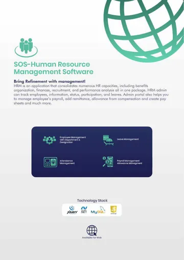 SOS HR Suite — project overview poster
